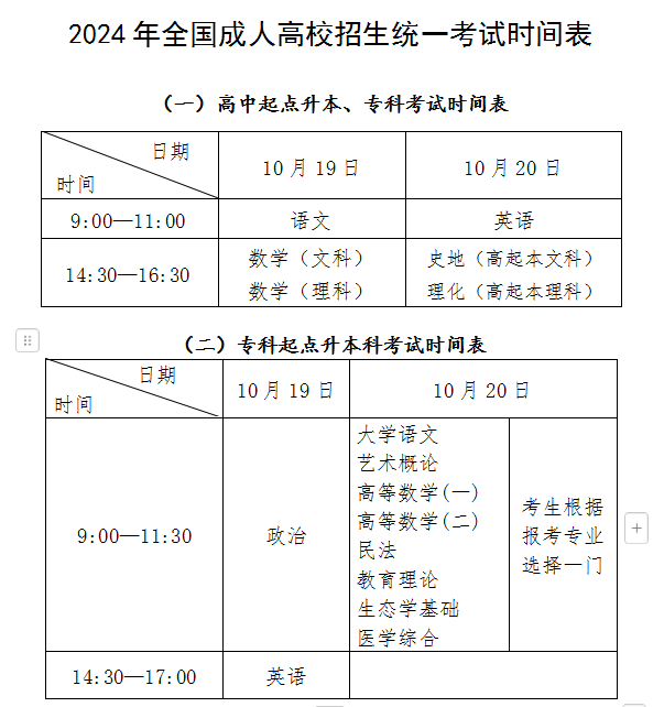 2024年福建成考考試時(shí)間安排?